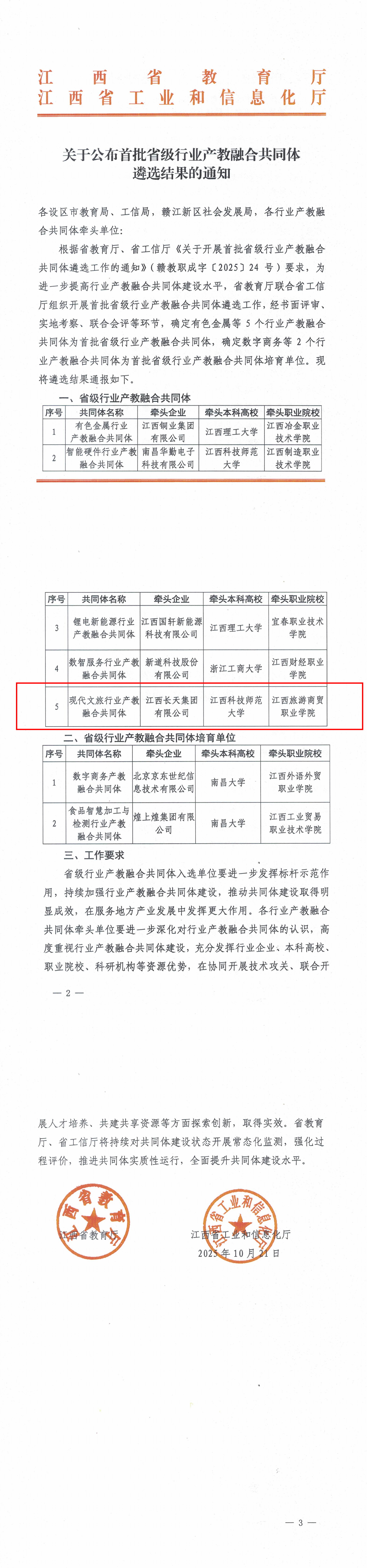 D20251171 省教育厅 省工信厅 关于公布首批省级行业产教融合共同体遴选结果的通知_00.png