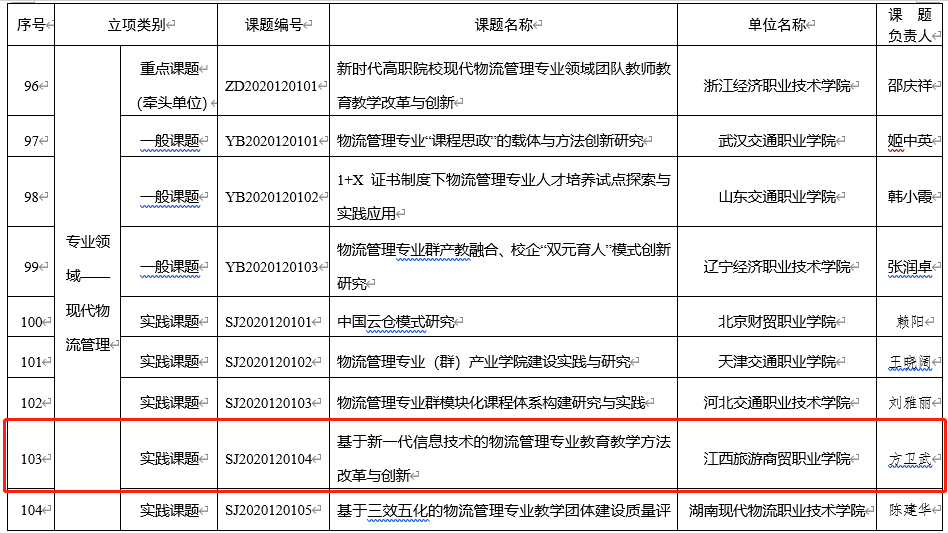 20200717159496835236206064.png 图片1.png