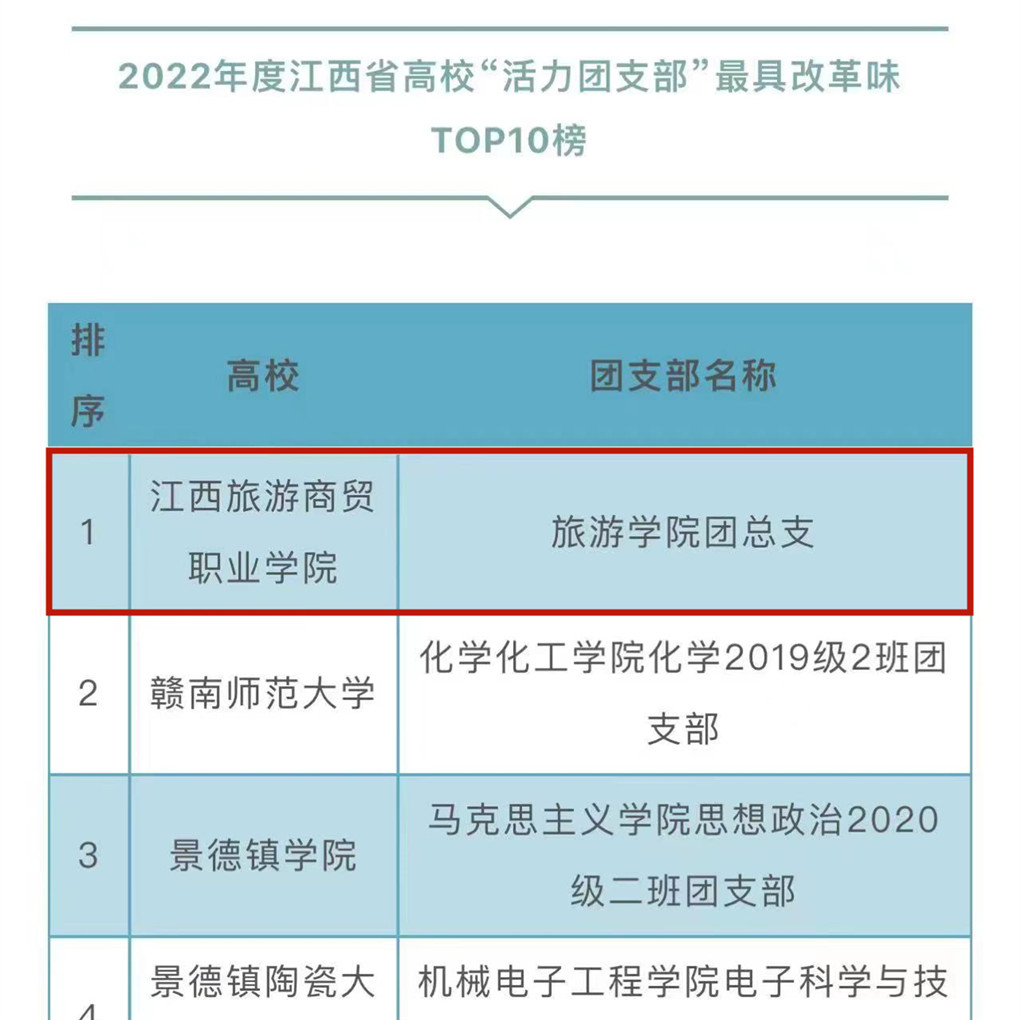 20221216167116137098001798.jpg 微信图片_20221216105921.jpg