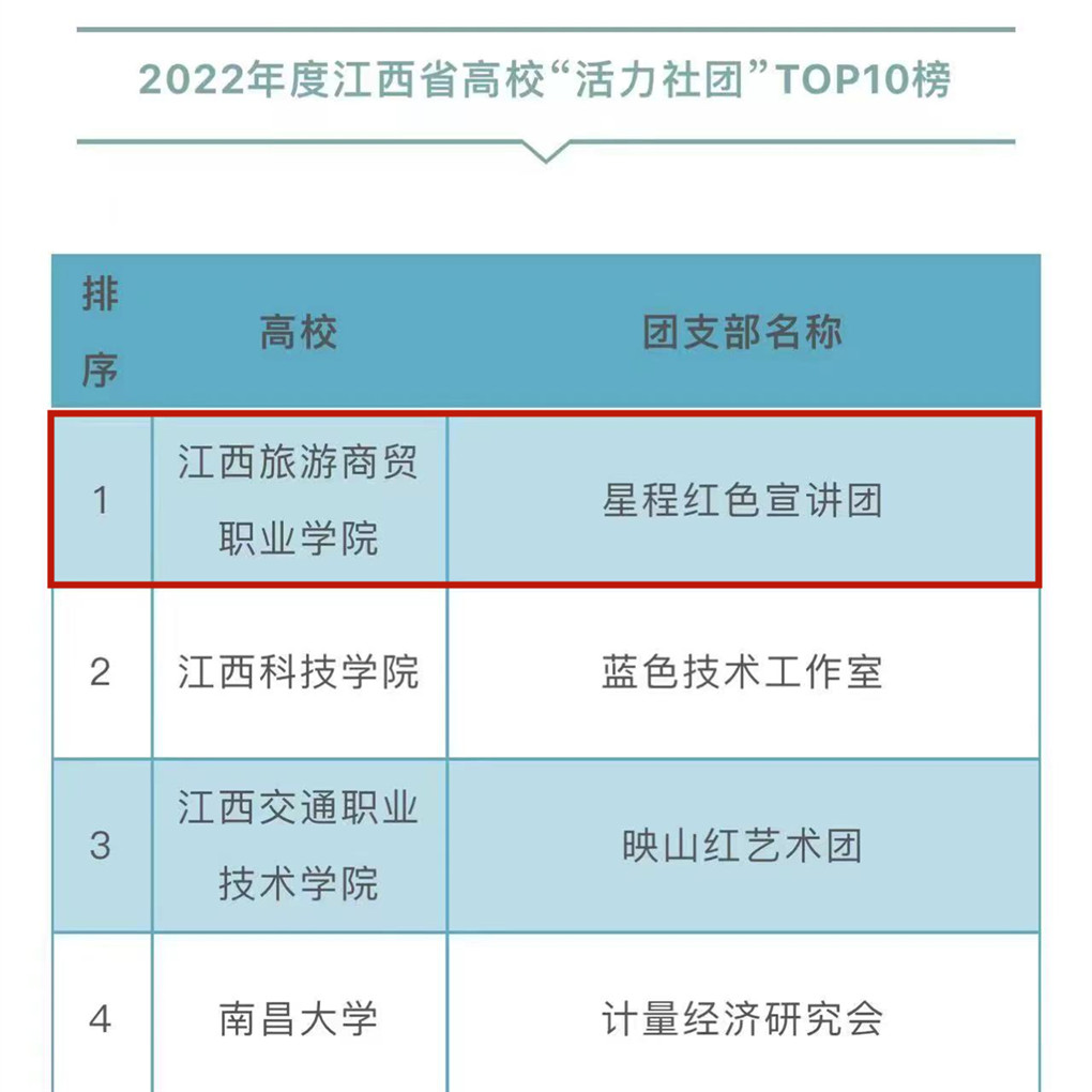 20221216167116138264403993.jpg 微信图片_20221216105927.jpg