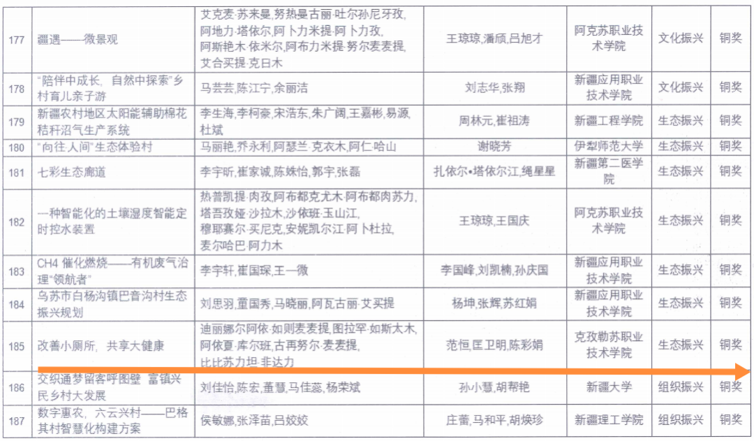 20221220167151456612405777.png 图片1.png