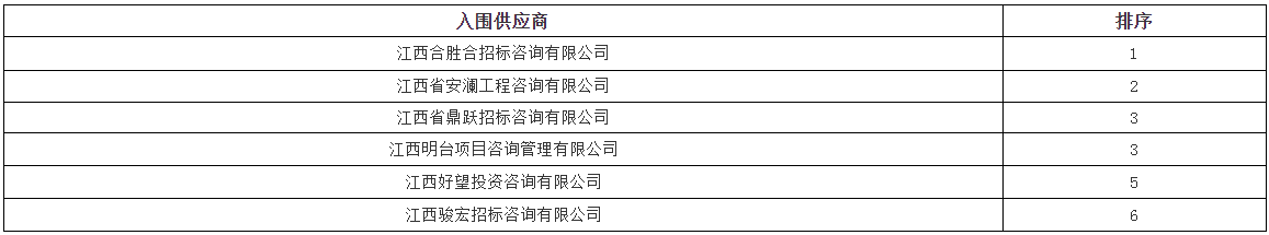 20230120167422267323703028.png image.png