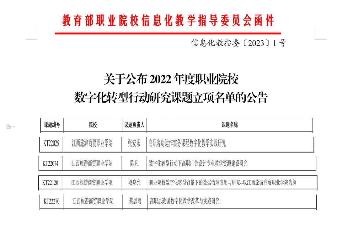 20230509168361053325102262.png 图片1.png