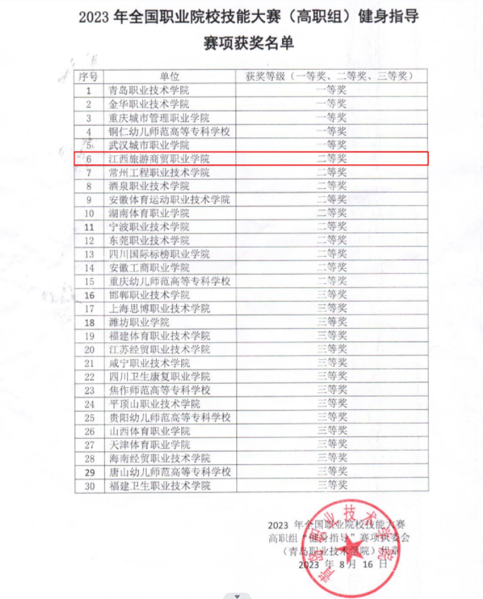 20230822169268719780205282.png image.png